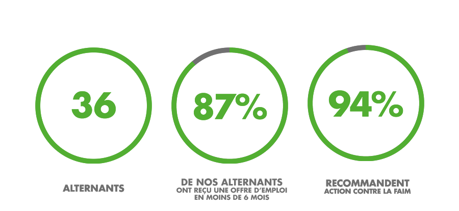 rencontre contre remuneration